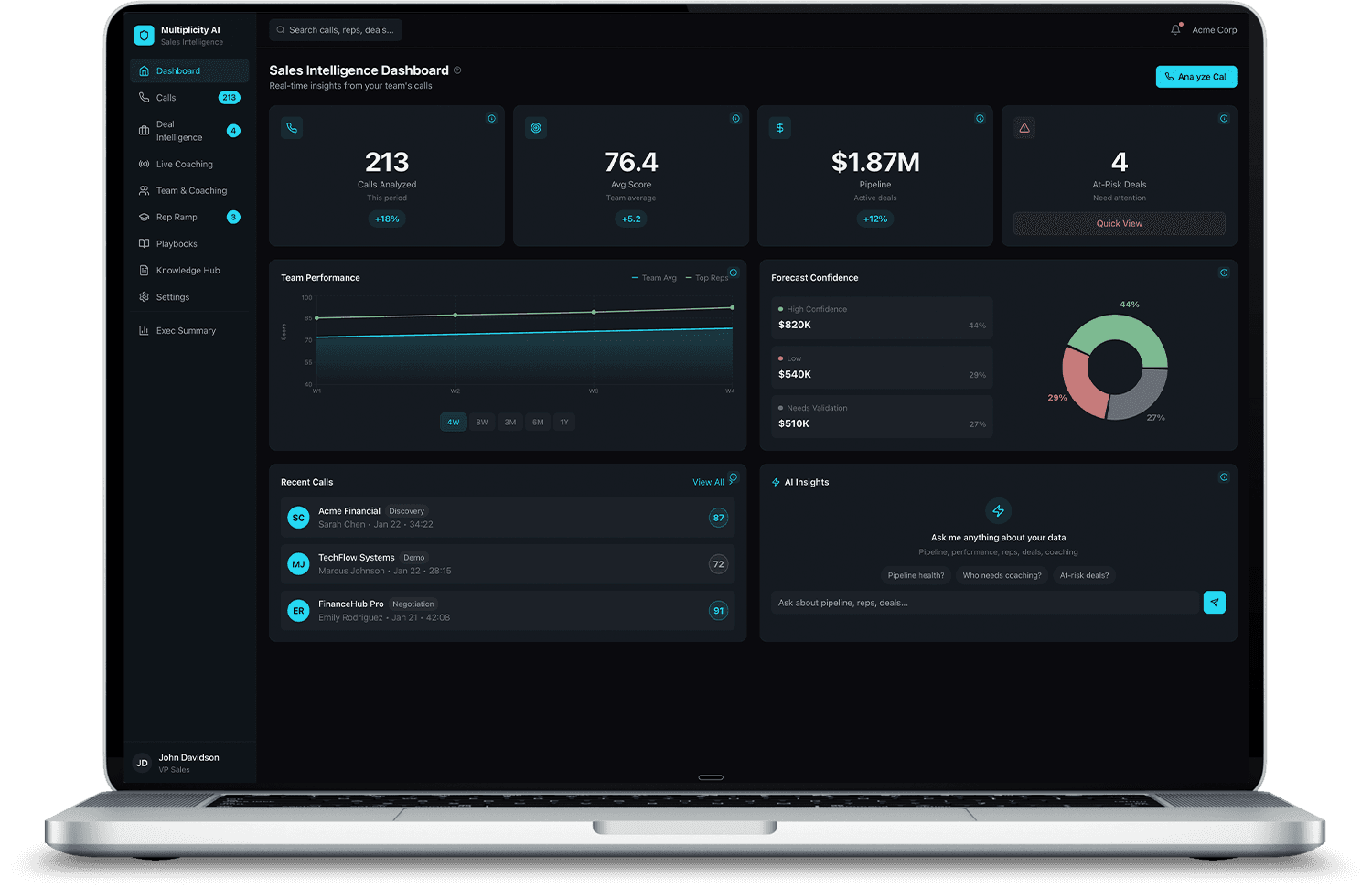 MultiplicityAI Sales Intelligence Dashboard shown on a laptop